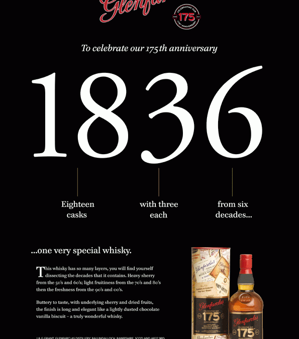 Feest bij Glenfarclas